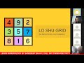 Learn Lo Shu Grid for Free Webinar Online | Find your Driver & Conductor | Course Starting Soon