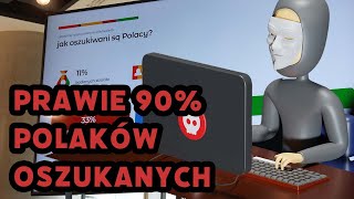 Prawie 90% Polaków Oszukanych. Jak Się Chronić?