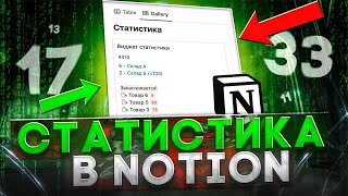 Сбор статистики в Notion. Мастер-класс. Рилейшены, роллапы, формулы