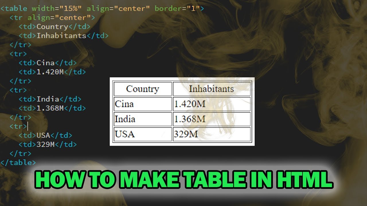 how to make table in html - YouTube