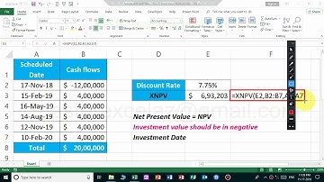 How to find NPV for Schedule cash flows using formula in excel | Excel for Finance Professionals
