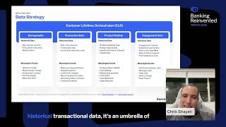 How banks can turn every interaction into an opportunity for growth with CLO.