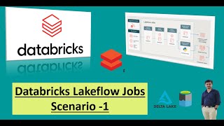 Automate ETL Workflows with Databricks Lakeflow Jobs (Step-by-Step) | Scenario - 1