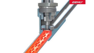 How Angle Seat Globe Valves Work