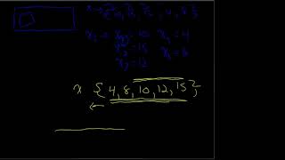 MAT 143 - Chapter 2 Preface