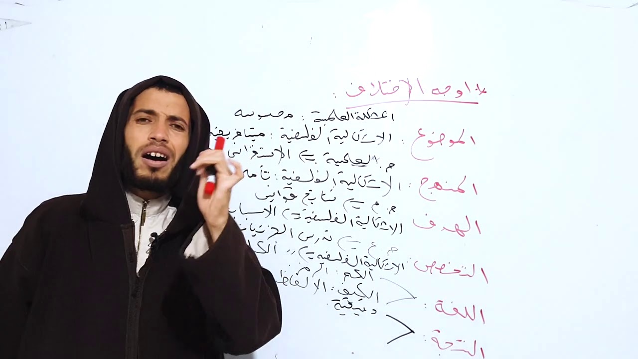 فلسفة | الشعب العلمية / اللغات | المشكلة العلمية و الاشكالية الفلسفية