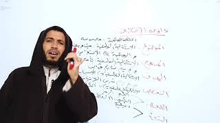 فلسفة | الشعب العلمية / اللغات | المشكلة العلمية و الاشكالية الفلسفية