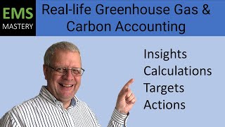 How to Reduce Your Company's GHG Footprint - Insights, Calculations, Targets  & Actions