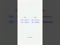 UI Type Hierarchy: 400 to 500 Lacks Contrast