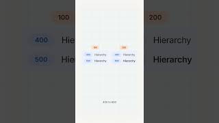 UI Type Hierarchy: 400 to 500 Lacks Contrast