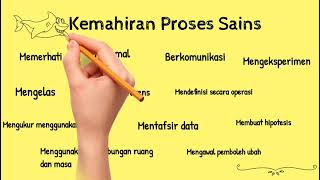 SAINS :Kemahiran Saintifik Tahun 4,5&6 SAINS :Kemahiran Saintifik Tahun 4,5&6