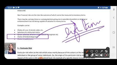 Principles and practice of Insurance Lec-4 Unit -1 B.Com 6 sem
