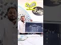 Best Trading Setup for 2026 | Office Computer Trading Setup | laxmi computers