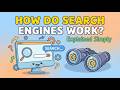 How Search Engines Work – Finding One Page Out of Billions.