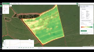 CaneFit Demo - Advanced digital agriculture solutions for sugarcane growers screenshot 3