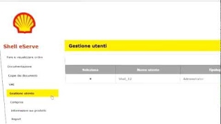Una  presentazione di Shell eServe