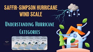 Saffir Simpson Hurricane Wind Scale: Understanding Hurricane Categories