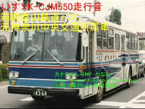 箱根登山鉄道バスストラップ 箱根登山鉄道バスストラップの通販 by マグマくん's shop｜ラクマ