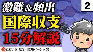 【政治・経済】国際収支