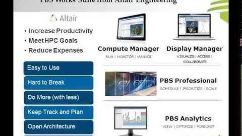 Webinar: HPC Usage in FEKO