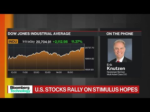 Despite Tuesday’s Rally, We Are Not in the Clear, Says Neuberger Berman’s Knutzen Despite Tuesday’s Rally, We Are Not in the Clear, Says Neuberger Berman’s Knutzen