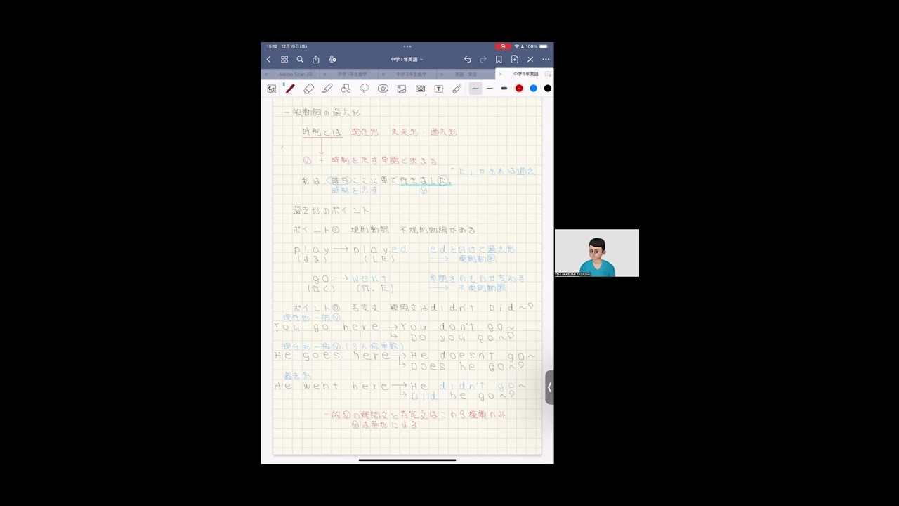 一般動詞【過去形】