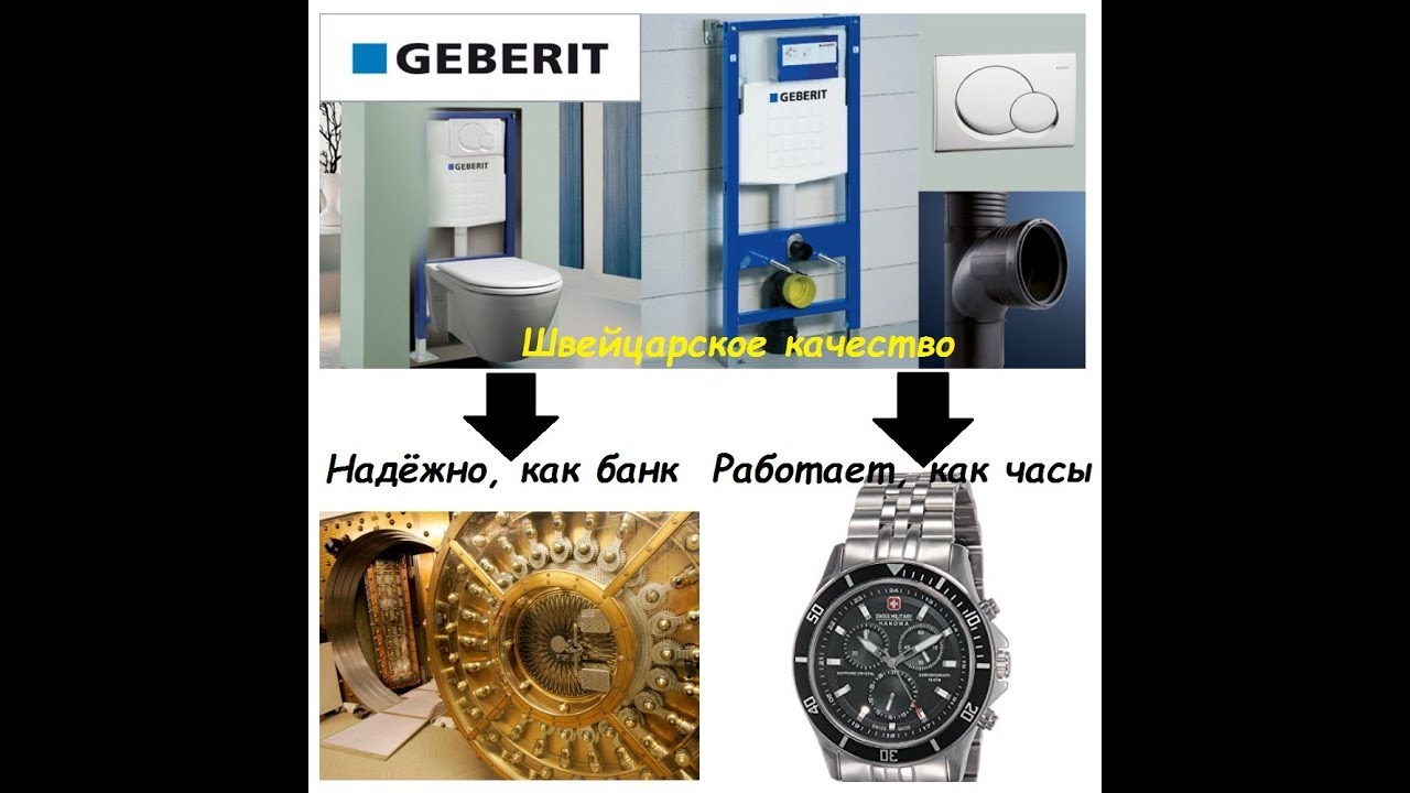 Система инсталляции Geberit - YouTube