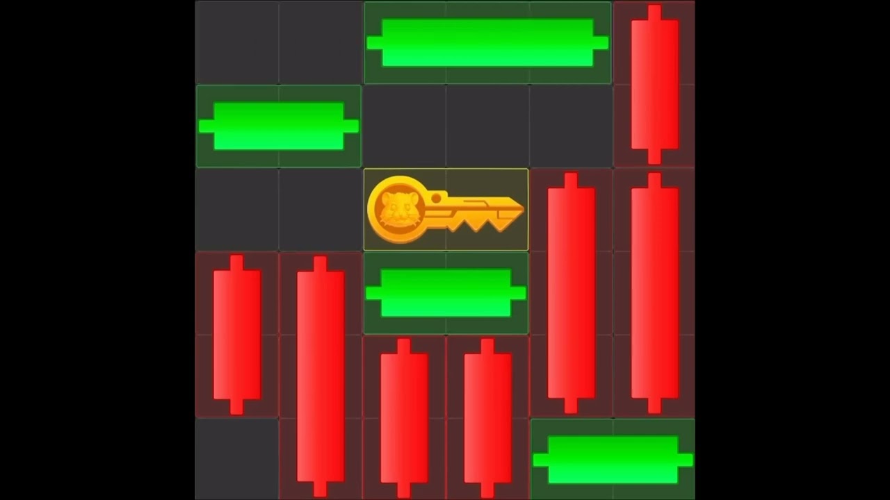 11th August New Mini Game in Hamster Kombat | mini game in Hamster Combat