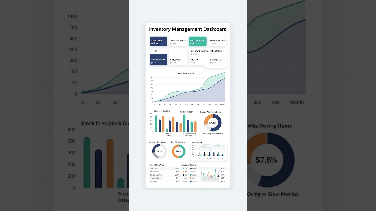Master Inventory Management Automate Stock Tracking in Excel Advanced Tutorial