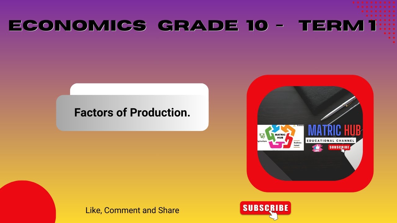 Grade 10 Economics Term 1 - Factors of Production. - YouTube