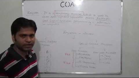 Lecture - 8 :  Registers in COA