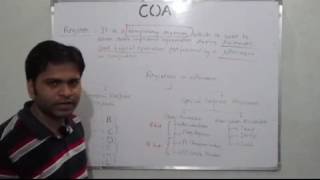 Lecture - 8 :  Registers in COA
