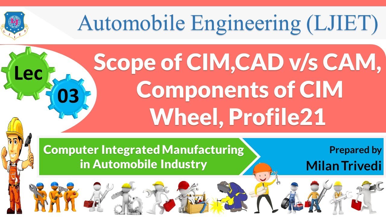 L 3 Scope of CIM,CAD v/s CAM, CIM Wheel I Computer Integrated ...