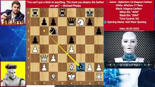 How AlphaZero Completely CRUSHED Magnus
