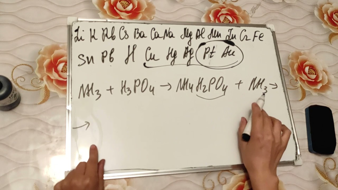 Turşuların kimyevi xassələrinin arxası .A.Fəxrəndə m.Elaqə 0514554167