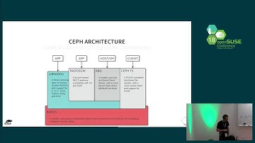 openSUSE Conference 2018 - Ceph -  The Distributed Storage Solution