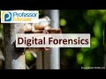 Digital Forensics - CompTIA Security+ SY0-701 (Section 4.8)