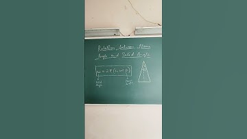 Relation between solid angle and plane angle