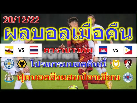 ผลบอลเมื่อคืน-โปรแกรมบอลคืนนี้/ฟุตบอลชิงแชมป์อาเซียน/กระชับมิตรสโมสร/แชมเปี้ยนชิพอังกฤษ/20/12/22 ผลบอลเมื่อคืน-โปรแกรมบอลคืนนี้/ฟุตบอลชิงแชมป์อาเซียน/กระชับมิตรสโมสร/แชมเปี้ยนชิพอังกฤษ/20/12/22