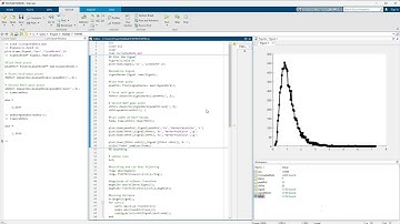 Full Width at Half Maxima, Smoothing Methods and qualitatively inspection