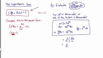 The Logarithmic Form