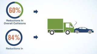 Mobileye Fleet Safety Solutions