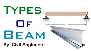 Different types of beam