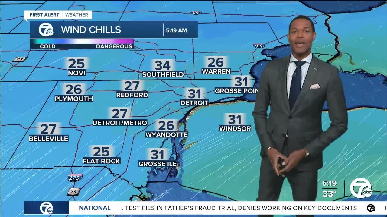 Metro Detroit Weather: Slowly warming into the weekend - YouTube