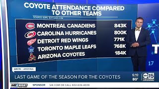 A look at attendance data for Arizona Coyote games