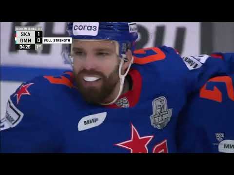 Daily KHL Update - March 3rd, 2023 (English)