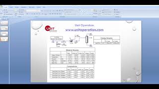 Flash Separation using HYSYS/UNISIM