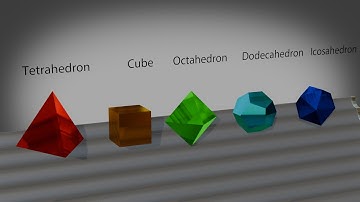 Platonic Solids: Round Three, Which is faster? | Physics Simulation