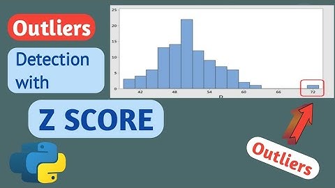 Outliers Detection And Removal With the Z score Algorithm