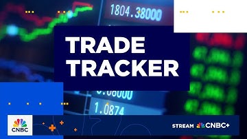 Trade Tracker: Josh Brown buys more Toast